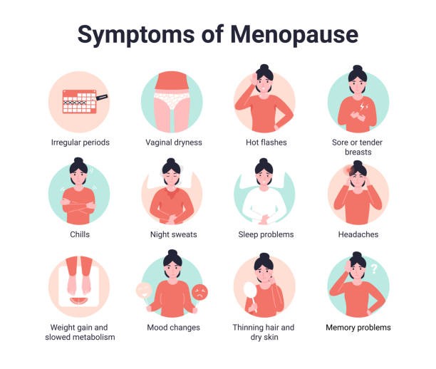 Set icons symptoms of menopause. Infographic. Flat vector illustration.